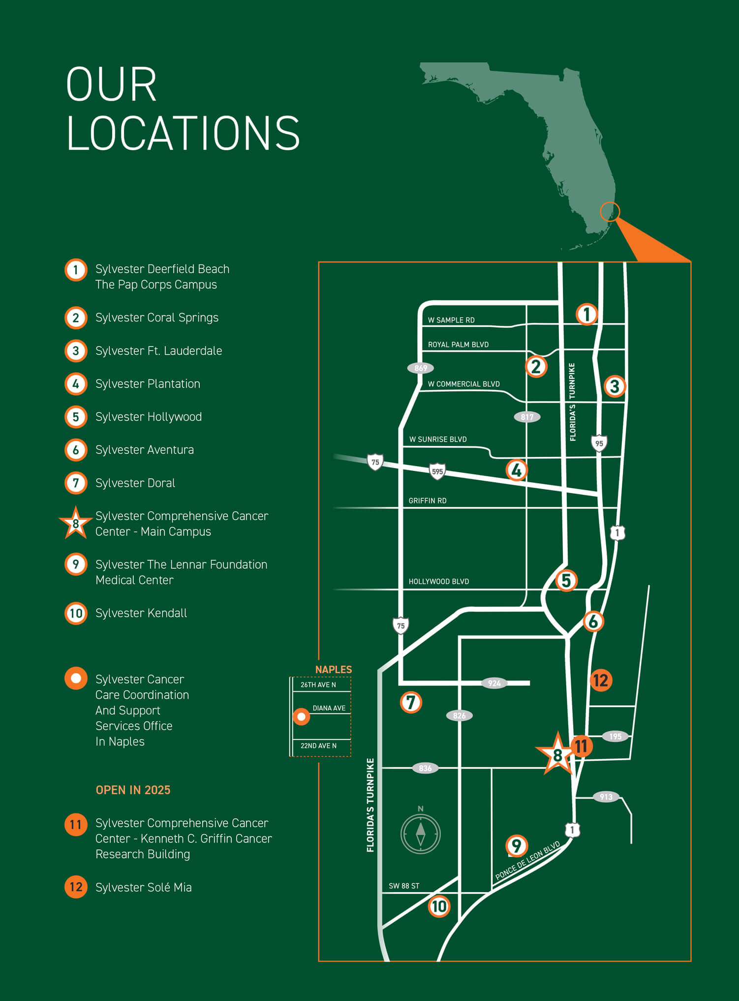 Map of Sylvester locations