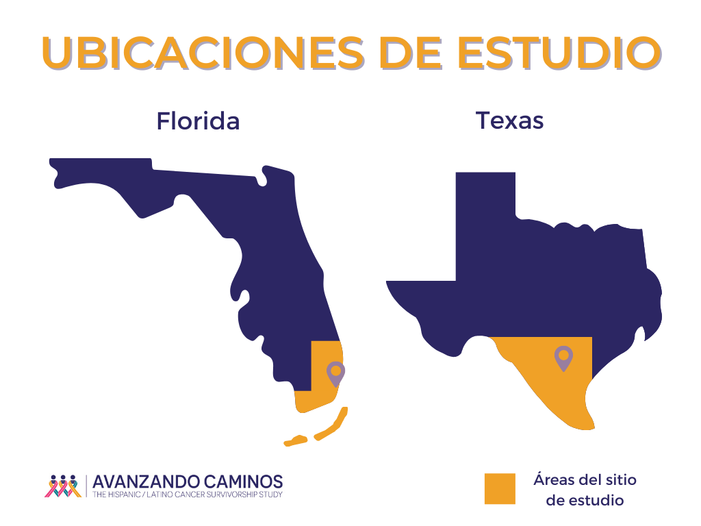 Avanzando Caminos Study Locations