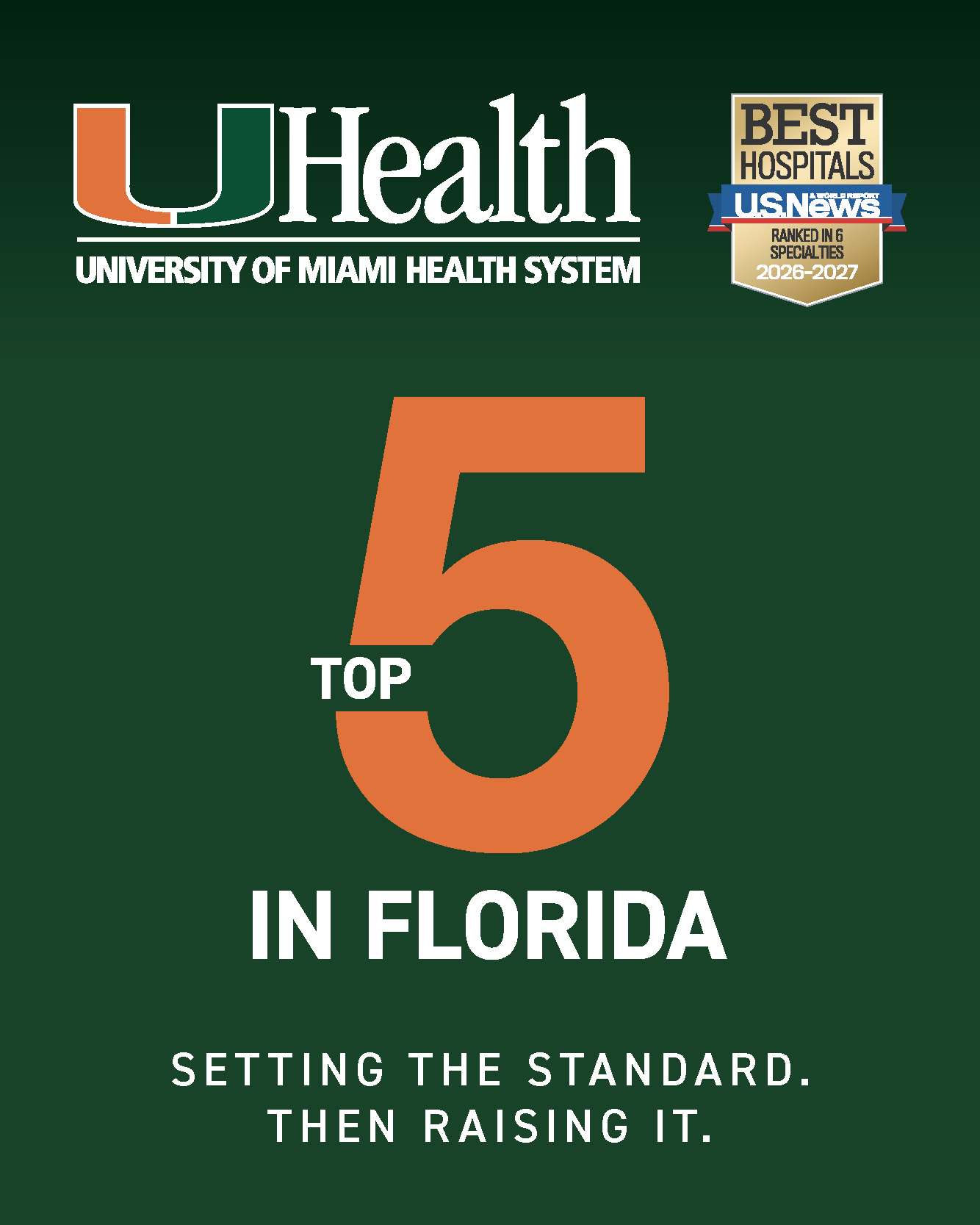 Setting the standard. Then raising it. UHealth - University of Miami Health System ranked 5th in Florida by U.S. News World Report 2026