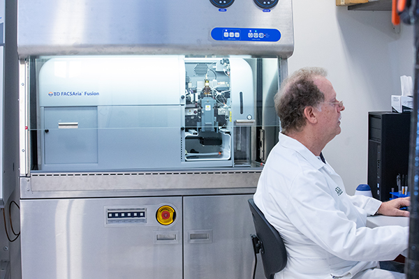 Flow Cytometry Technologies Flow Cytometry Shared Resource 